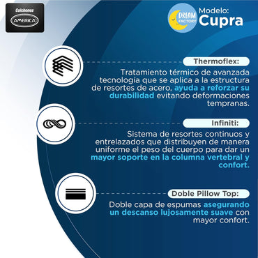 Colchón América Cupra Matrimonial