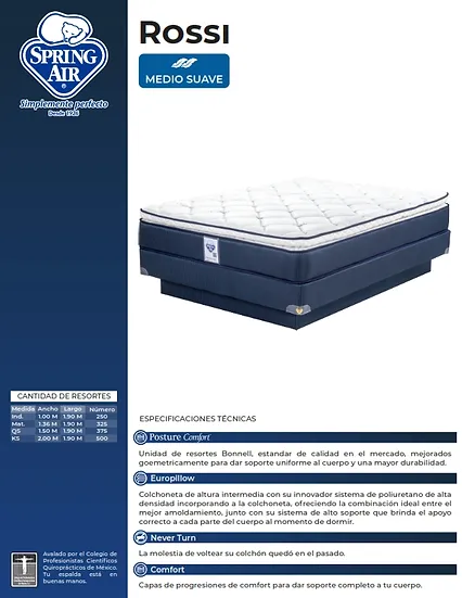 Colchón Spring Air Rossi Individual