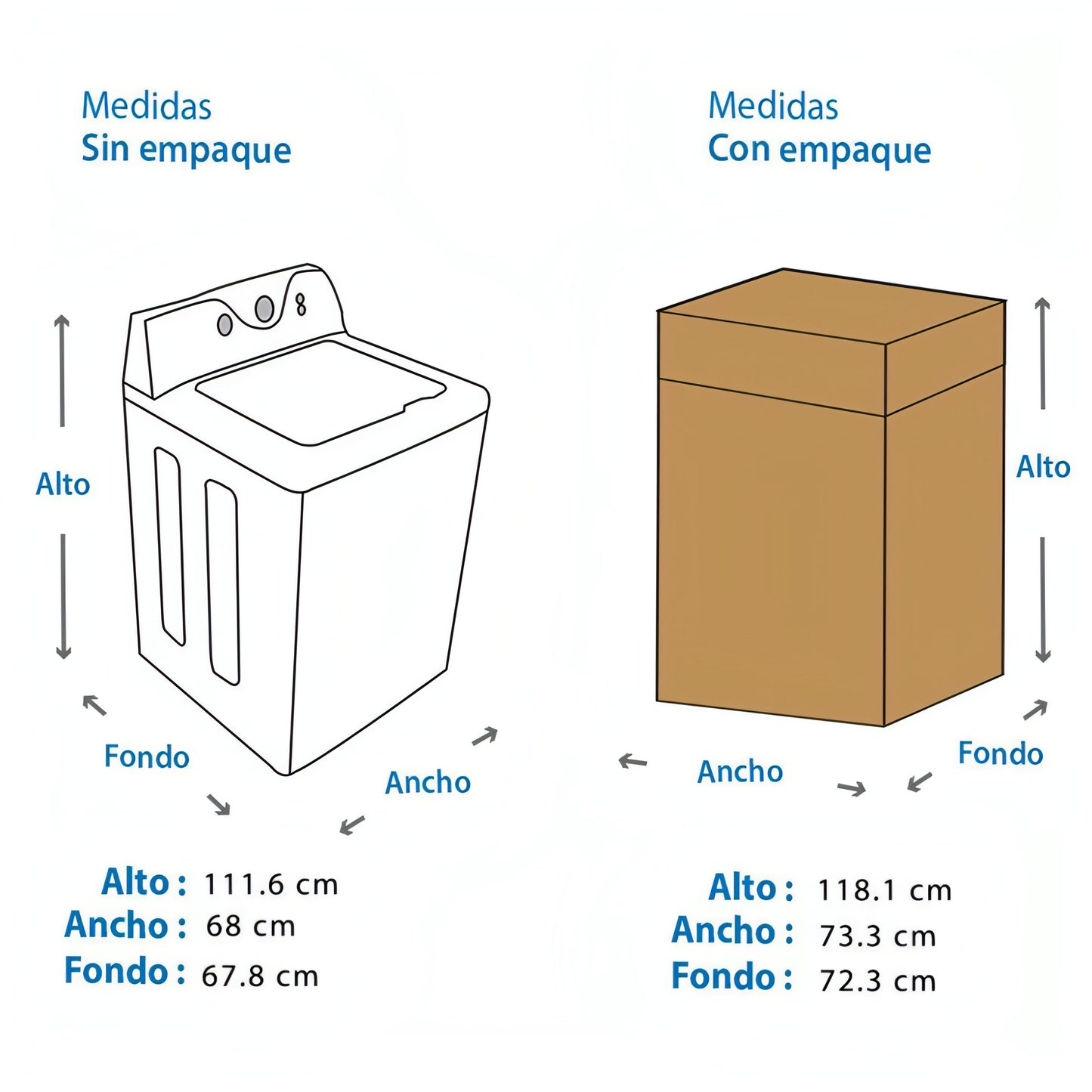Lavadora automática Mabe 22 Kg Blanco