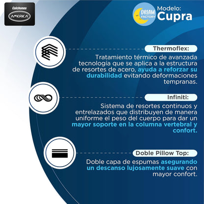 Colchón America CUPRA Queen Size